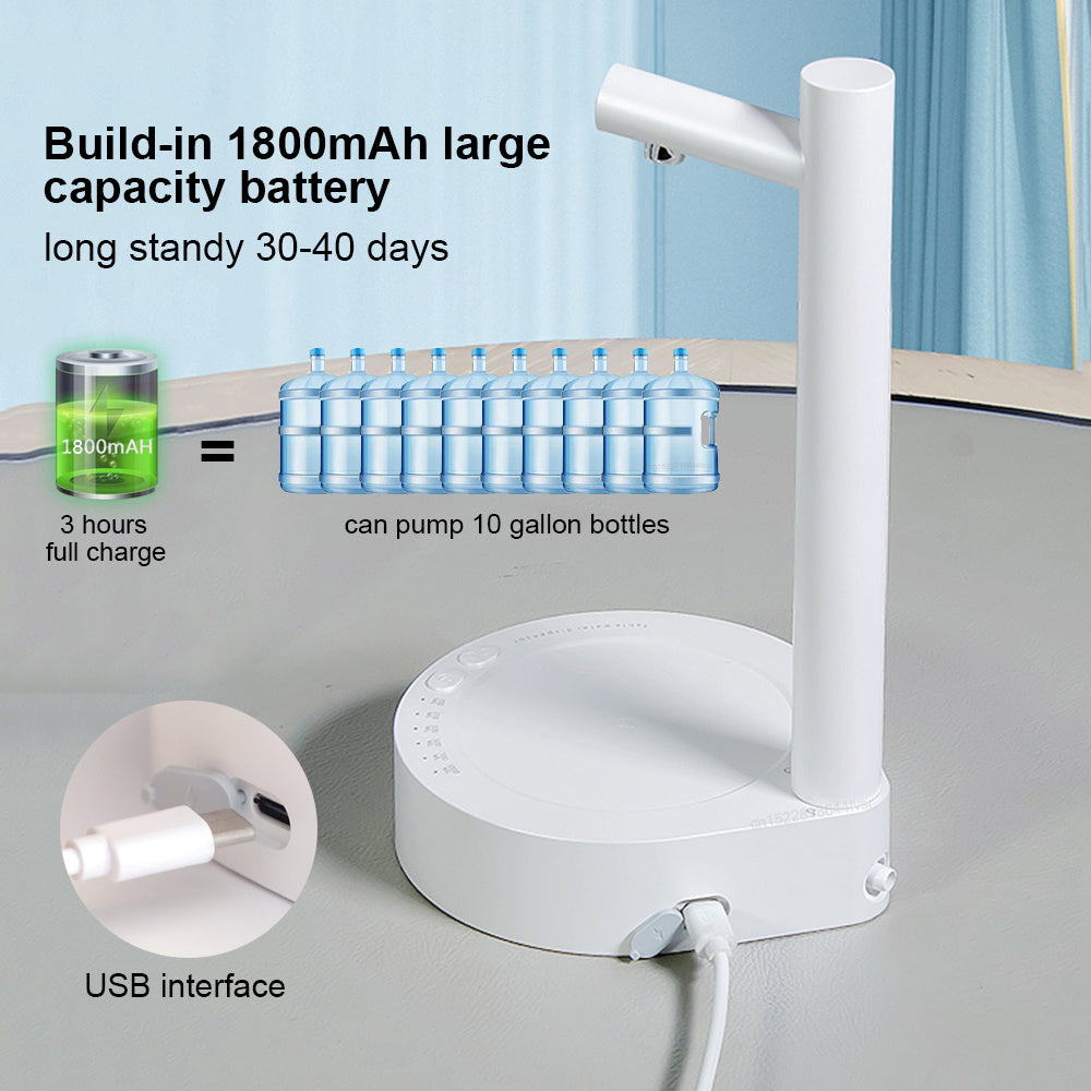 Desk Dispenser – Elektrischer, USB-aufladbarer Wasserspender für Flaschen
